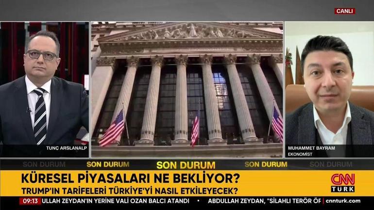 KÜRESEL PİYASALARI NE BEKLİYOR Trumpın tarifeleri Türkiyeyi nasıl etkileyecek