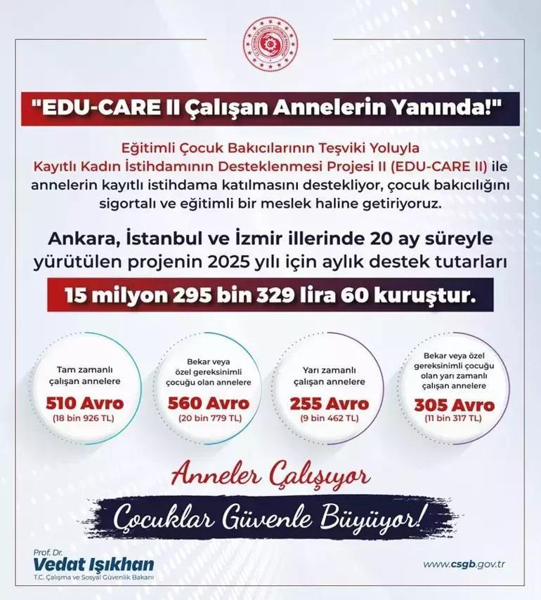 ÇALIŞAN ANNELERE BAKICI DESTEĞİ 2025: Yarı zamanlı, tam zamanlı çalışan anneler ne kadar destek alacak