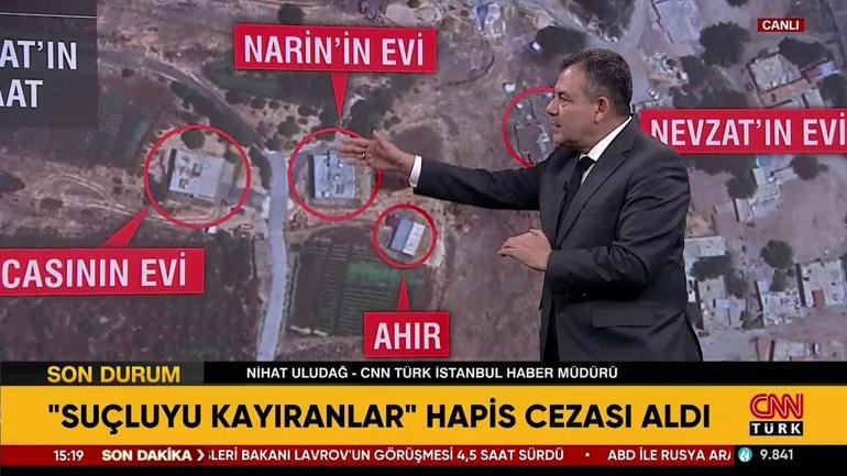 Narin davasında 2 isim tahliye oldu Soruşturmanın ayrıntısında neler var