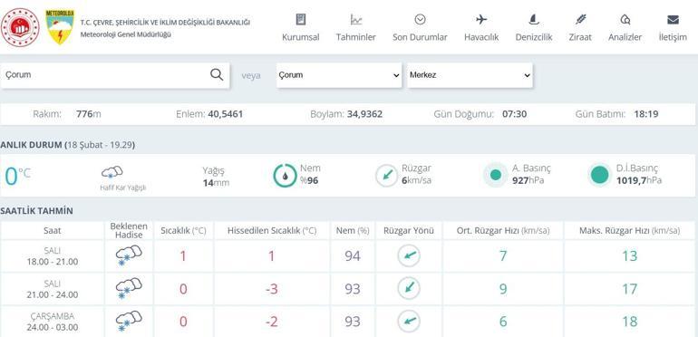 Son dakika: Bugün Çorumda okullar tatil mi 19 Şubat 2025 Çorum okul tatili için Valilik açıklama yaptı mı