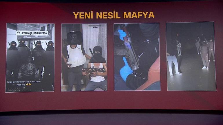 Yeni nesil mafya böyle deşifre oldu Gerçekleri ayak kelepçesi ortaya çıkardı