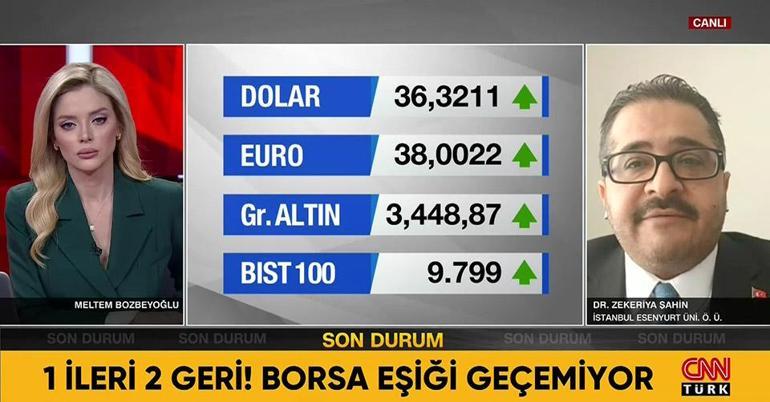 SON DAKİKA EKONOMİ HABERİ: 1 ileri 2 geri Borsa ne zaman 10 bin eşiğini geçecek İşte uzman yorumu...