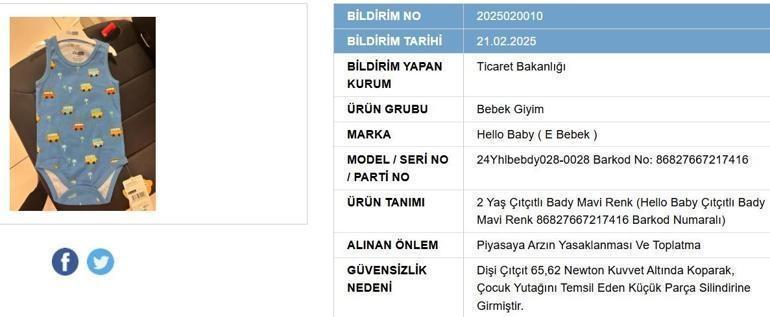 Anneler dikkat Ticaret Bakanlığı harekete geçti ve o ürünler toplatılıyor