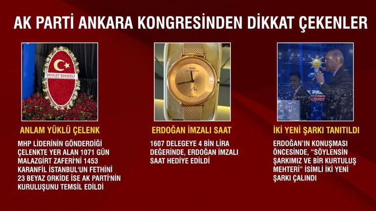 AK Parti kongresinde dikkat çeken detay