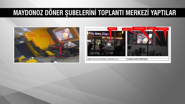 FETÖnün Maydonoz Döner zincirinde detaylar neler