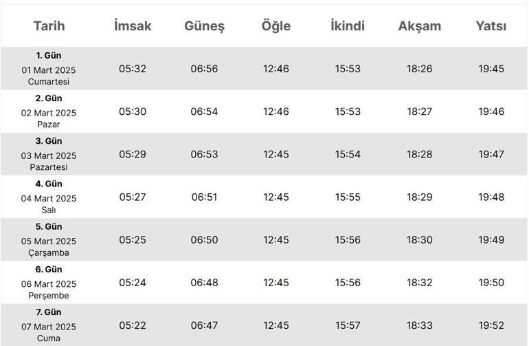 ORDU İMSAKİYE 2025: İmsak Vakti ve Ramazan Takvimi | Orduda Sahur saat kaçta, Oruç ne zaman başlıyor