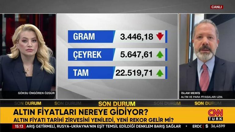 Altın fiyatları nereye gidiyor Uzmanından yıl sonu beklentisi