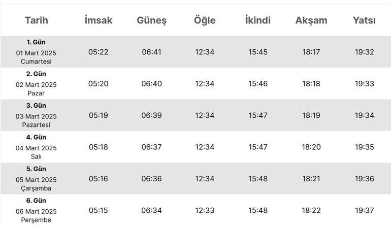 MARDİN İMSAKİYE 2025: İmsak Vakti ve Ramazan Takvimi | Mardinda Sahur Saat Kaçta, Oruç Ne Zaman Başlıyor