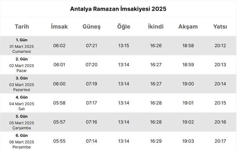 ANTALYA İMSAKİYE 2025: İmsak Vakti ve Ramazan Takvimi | Antalyada Sahur saat kaçta, Oruç ne zaman başlıyor