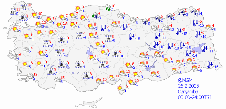 SON DAKİKA HAVA DURUMU TAHMİNLERİ | Bugün (26 Şubat) Hava Nasıl Olacak Meteoroloji’den İki İle Uyarı