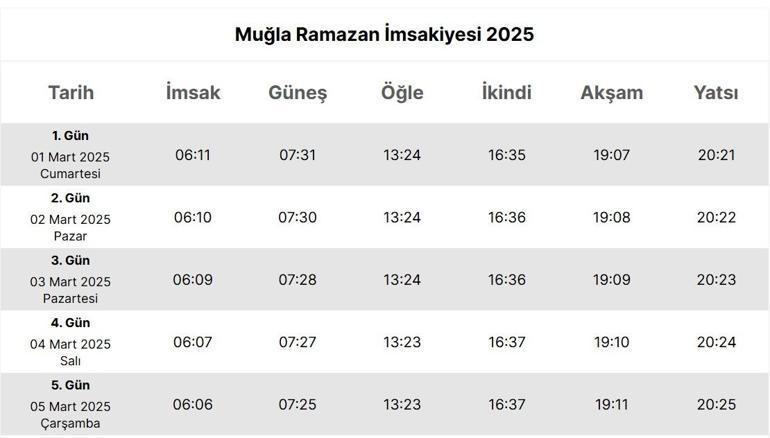 MUĞLA İMSAKİYE 2025: İmsak Vakti ve Ramazan Takvimi | Muğlada Sahur Saat Kaçta, Oruç Ne Zaman Başlıyor