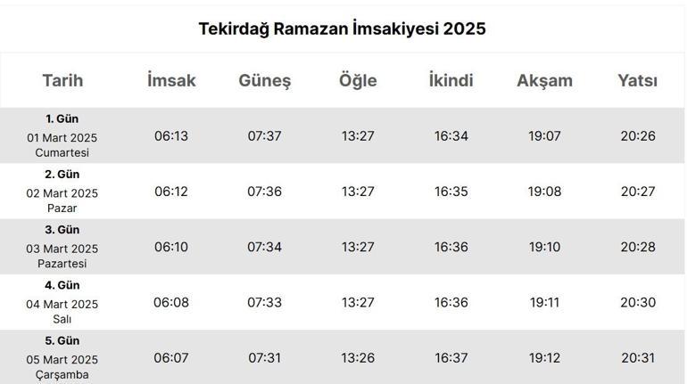 TEKİRDAĞ İMSAKİYE 2025: İmsak Vakti ve Ramazan Takvimi | Tekirdağda Sahur Saat Kaçta, Oruç Ne Zaman Başlıyor