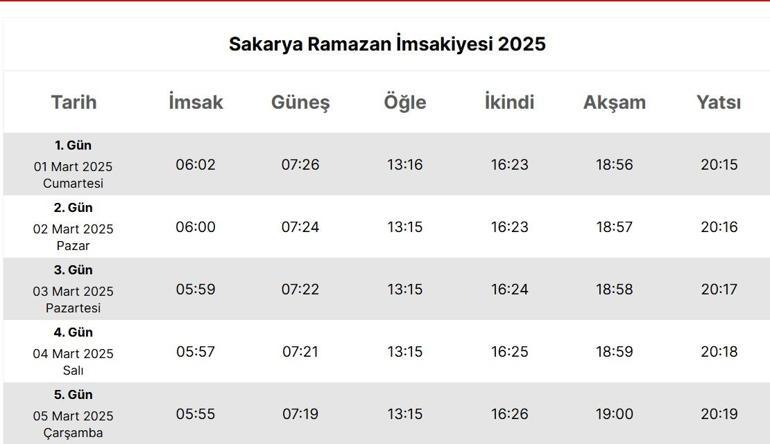 SAKARYA İMSAKİYE 2025: İmsak Vakti ve Ramazan Takvimi | Sakaryada Sahur Saat Kaçta, Oruç Ne Zaman Başlıyor