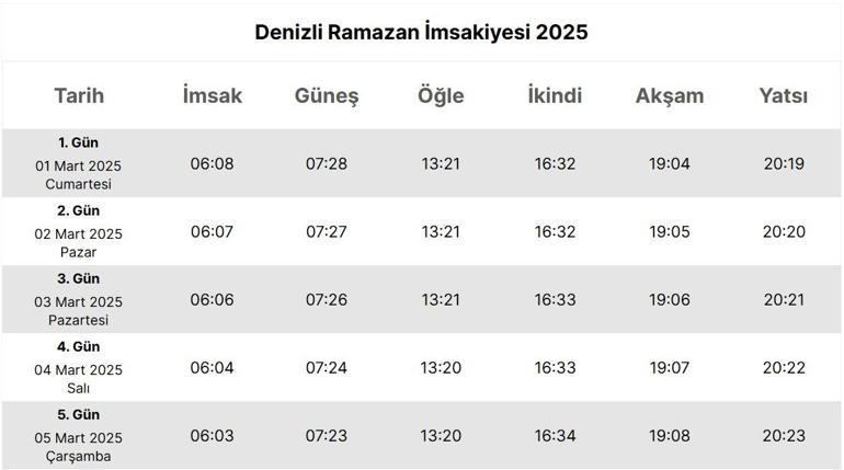 DENİZLİ İMSAKİYE 2025: İmsak Vakti ve Ramazan Takvimi | Denizlida Sahur Saat Kaçta, Oruç Ne Zaman Başlıyor