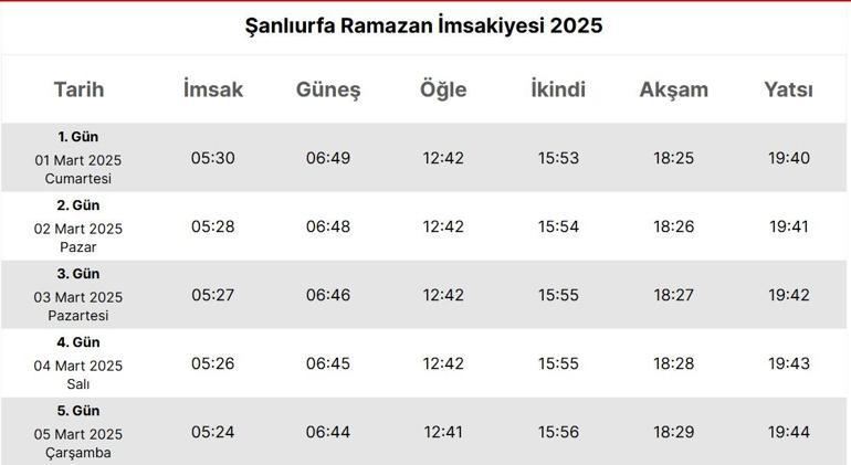 ŞANLIURFA İMSAKİYE 2025: İmsak Vakti ve Ramazan Takvimi | Şanlıurfada Sahur Saat Kaçta, Oruç Ne Zaman Başlıyor