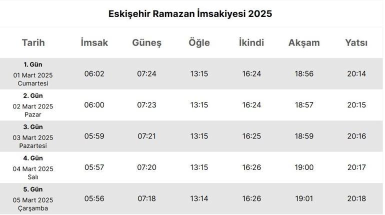 ESKİŞEHİR İMSAKİYE 2025: İmsak Vakti ve Ramazan Takvimi | Eskişehirde Sahur saat kaçta, Oruç ne zaman başlıyor