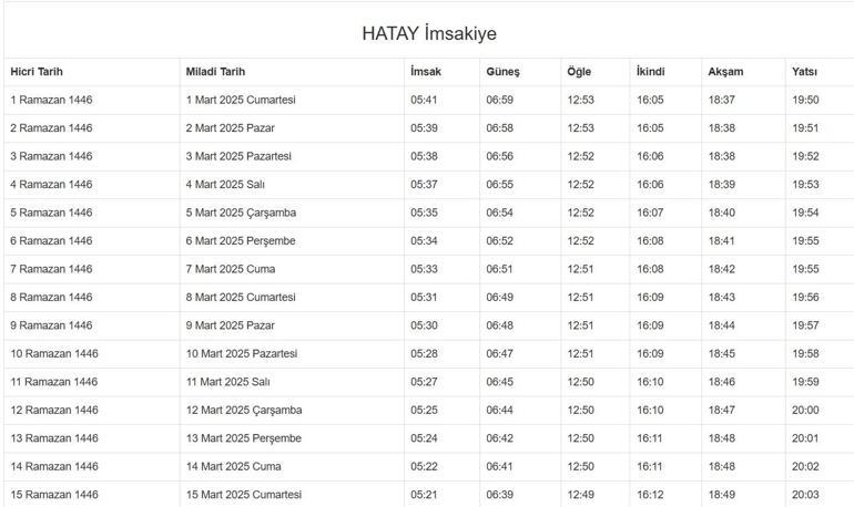 HATAY İMSAKİYE 2025: İmsak Vakti ve Ramazan Takvimi | Hatayda Sahur saat kaçta, Oruç ne zaman başlıyor