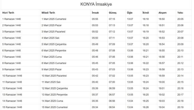 KONYA İMSAKİYE 2025: İmsak Vakti ve Ramazan Takvimi | Konyada Sahur saat kaçta, Oruç ne zaman başlıyor