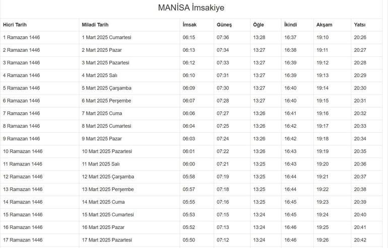 MANİSA İMSAKİYE 2025: İmsak Vakti ve Ramazan Takvimi | Manisada Sahur saat kaçta, Oruç ne zaman başlıyor