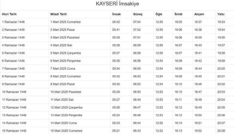 KAYSERİ İMSAKİYE 2025: İmsak Vakti ve Ramazan Takvimi | Kayseride Sahur saat kaçta, Oruç ne zaman başlıyor