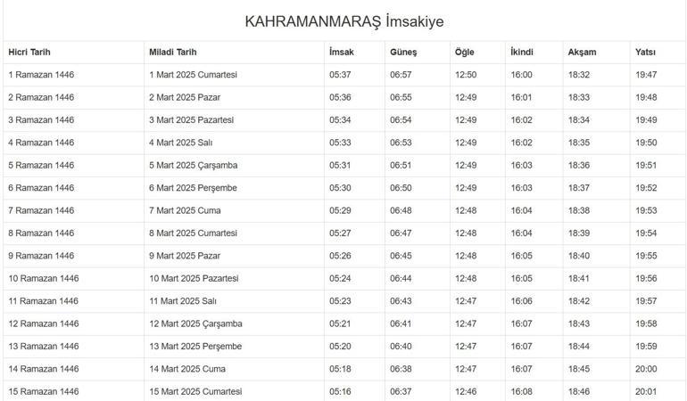 Kahramanmaraş İftar Vakti: KAHRAMANMARAŞ İMSAKİYE 2025: İftar Vakti ve Ramazan Takvimi | Kahramanmaraşta Sahur saat kaçta, Oruç ne zaman başlıyor