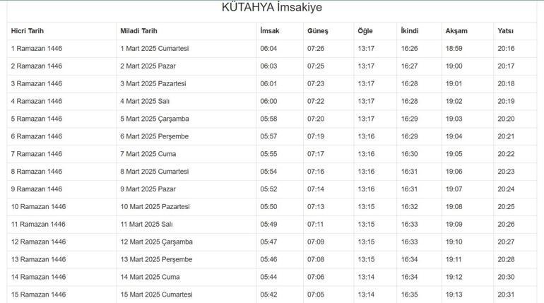 KÜTAHYA İMSAKİYE 2025: İmsak Vakti ve Ramazan Takvimi | Kütahyada Sahur saat kaçta, Oruç ne zaman başlıyor