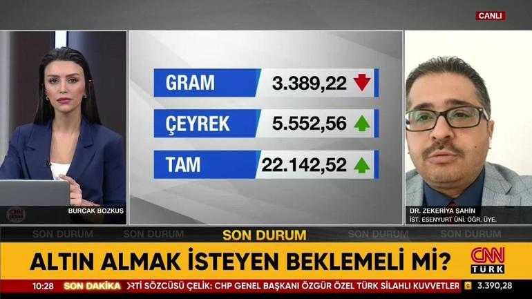 Altın fiyatları gerileme trendinde Durgun seyir ne kadar sürecek Altın almak için doğru zaman mı