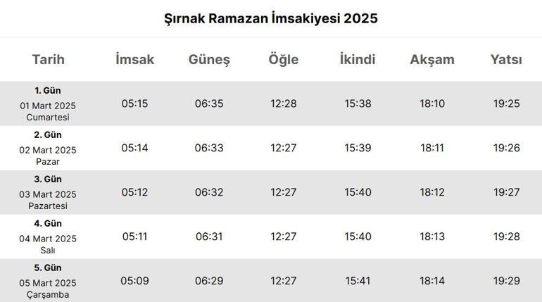 ŞIRNAK İMSAKİYE 2025: İmsak Vakti ve Ramazan Takvimi | Şırnak’da Sahur saat kaçta, Oruç ne zaman başlıyor