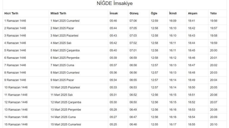 NİĞDE İMSAKİYE 2025: İmsak Vakti ve Ramazan Takvimi | Niğdede Sahur saat kaçta, Oruç ne zaman başlıyor