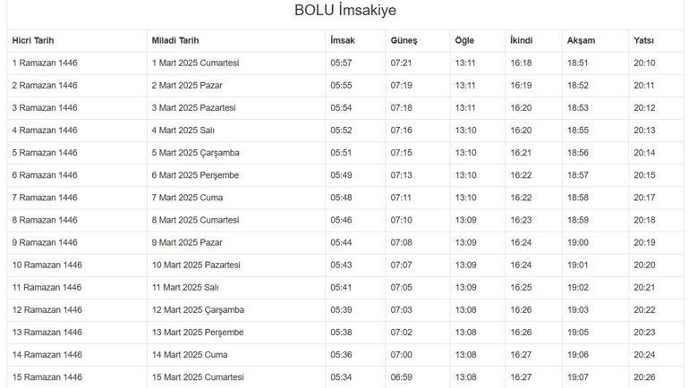 BOLU İMSAKİYE 2025: İmsak Vakti ve Ramazan Takvimi | Boluda Sahur saat kaçta, Oruç ne zaman başlıyor