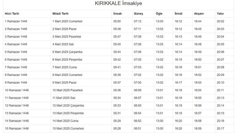 KIRIKKALE İMSAKİYE 2025: İmsak Vakti ve Ramazan Takvimi | Kırıkkalede Sahur saat kaçta, Oruç ne zaman başlıyor