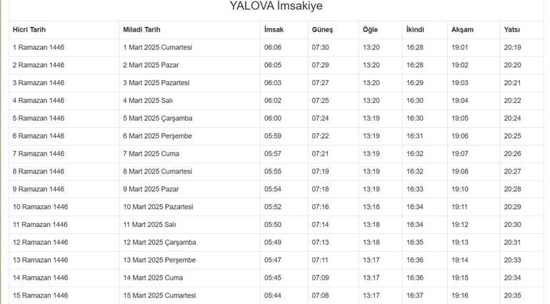 YALOVA İMSAKİYE 2025: İmsak Vakti ve Ramazan Takvimi | Yalovada Sahur saat kaçta, Oruç ne zaman başlıyor