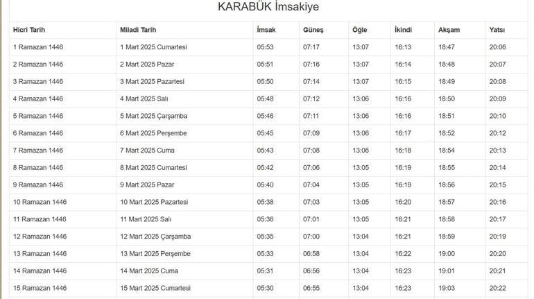 KARABÜK İMSAKİYE 2025: İmsak Vakti ve Ramazan Takvimi | Karabükte Sahur saat kaçta, Oruç ne zaman başlıyor