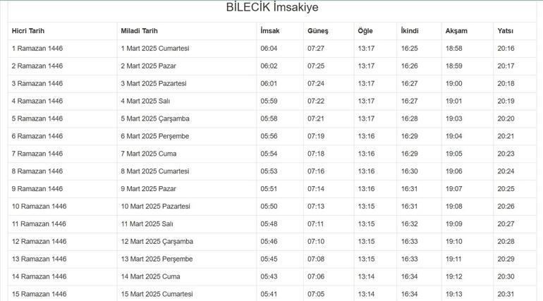 BİLECİK İMSAKİYE 2025: İmsak Vakti ve Ramazan Takvimi | Bilecikte Sahur saat kaçta, Oruç ne zaman başlıyor