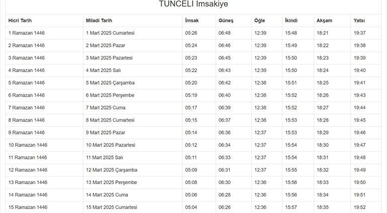 TUNCELİ İMSAKİYE 2025: İmsak Vakti ve Ramazan Takvimi | Tuncelide Sahur saat kaçta, Oruç ne zaman başlıyor