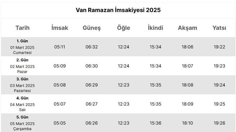 VAN İMSAKİYE 2025: İmsak Vakti ve Ramazan Takvimi | Vanda Sahur Saat Kaçta, Oruç Ne Zaman Başlıyor