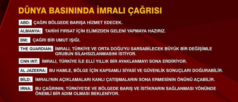 İmralı Çağrısı dünya basınında nasıl yankılandı