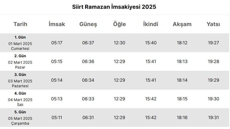 SİİRT İMSAKİYE 2025: İmsak Vakti ve Ramazan Takvimi | Siirt’te Sahur saat kaçta, Oruç ne zaman başlıyor