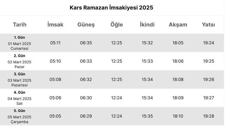 KARS İMSAKİYE 2025: İmsak Vakti ve Ramazan Takvimi | Kars’da Sahur saat kaçta, Oruç ne zaman başlıyor