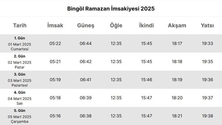 BİNGÖL İMSAKİYE 2025: İmsak Vakti ve Ramazan Takvimi | Bingöl’de Sahur saat kaçta, Oruç ne zaman başlıyor