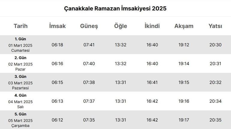 ÇANAKKALE İMSAKİYE 2025: İmsak Vakti ve Ramazan Takvimi | Çanakkalede Sahur Saat Kaçta, Oruç Ne Zaman Başlıyor