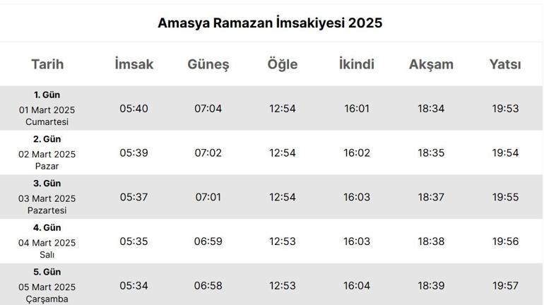 AMASYA İMSAKİYE 2025: İmsak Vakti ve Ramazan Takvimi | Amasyada Sahur Saat Kaçta, Oruç Ne Zaman Başlıyor