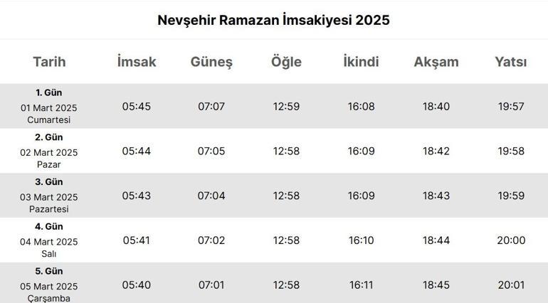 NEVŞEHİR İMSAKİYE 2025: İmsak Vakti ve Ramazan Takvimi | Nevşehirde Sahur Saat Kaçta, Oruç Ne Zaman Başlıyor