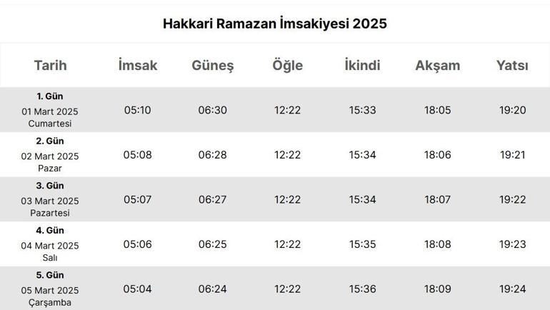 HAKKARİ İMSAKİYE 2025: İmsak Vakti ve Ramazan Takvimi | Hakkaride Sahur Saat Kaçta, Oruç Ne Zaman Başlıyor