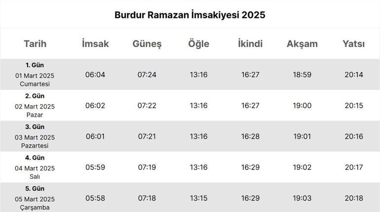 BURDUR İMSAKİYE 2025: İmsak Vakti ve Ramazan Takvimi | Burdurda Sahur Saat Kaçta, Oruç Ne Zaman Başlıyor