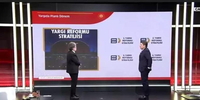 SON DAKİKA | Adalet Bakanı Yılmaz Tunç: Terör örgütü çağrıya yanıt vermezse devlet gereğini yapar