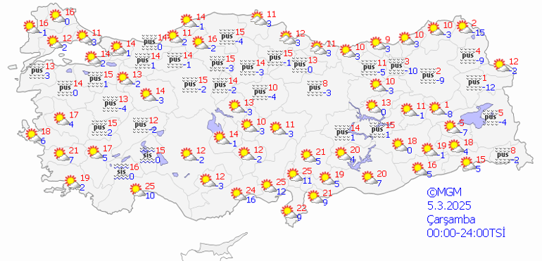 SON DAKİKA HAVA DURUMU TAHMİNLERİ İL İL | Bugün Hava (5 Mart 2025) Nasıl Olacak