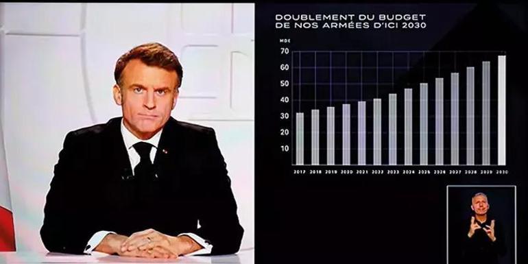 Avrupa savaşa mı hazırlanıyor Macron tüm komutanları çağırdı