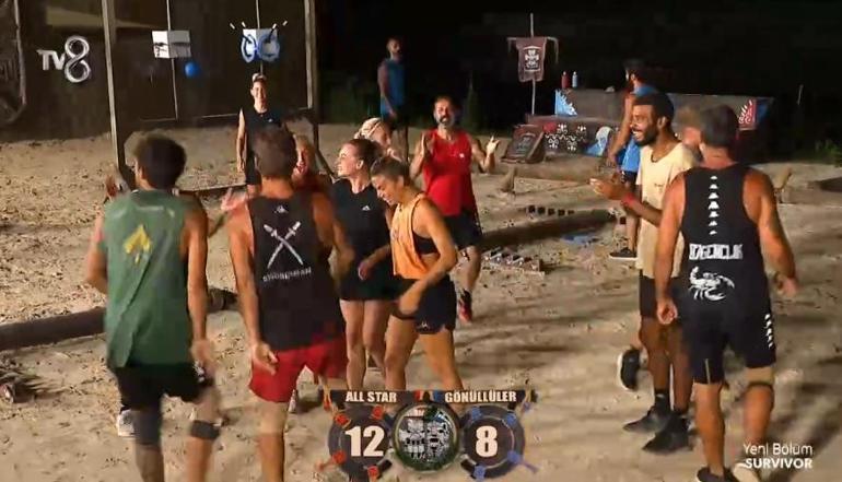 İkinci aday... Survivor eleme adayı kim oldu Adem ve Efecan kavgası 5 Mart 2025 Survivorda yaşananlar