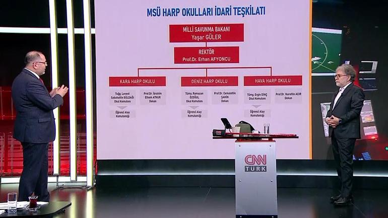 Askeri hastaneler açılacak mı